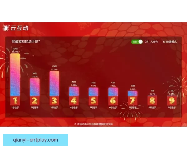世界杯竞猜APP平台打造沉浸式赛事互动体验与精准预测服务新生态